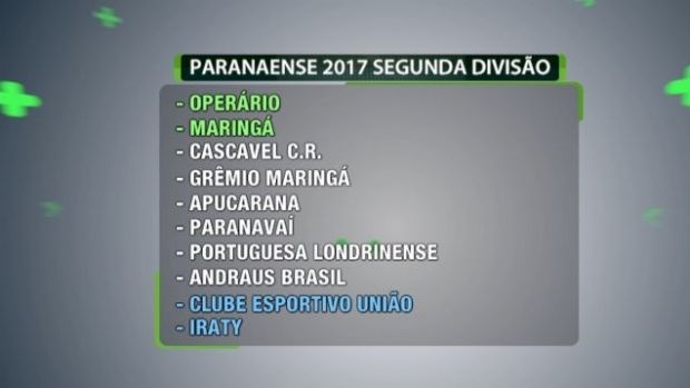 Notícia Relacionada