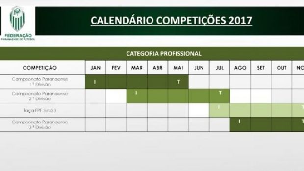 Notícia Relacionada