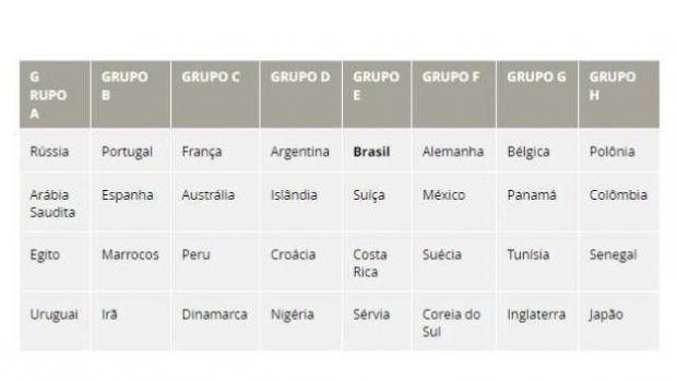 Notícia Relacionada