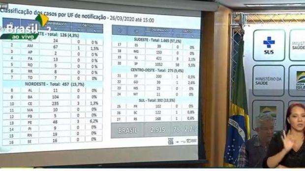 Imagem de Capa