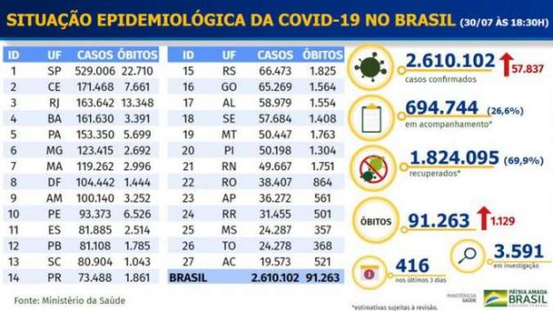 Imagem de Capa