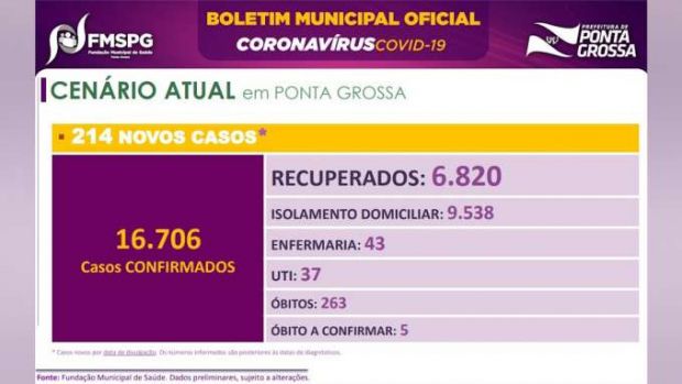 Imagem de Capa