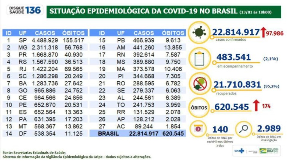 Imagem de Capa