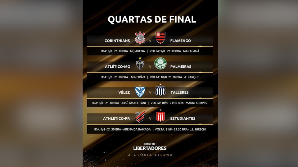 Confira os jogos dos times brasileiros na libertadores