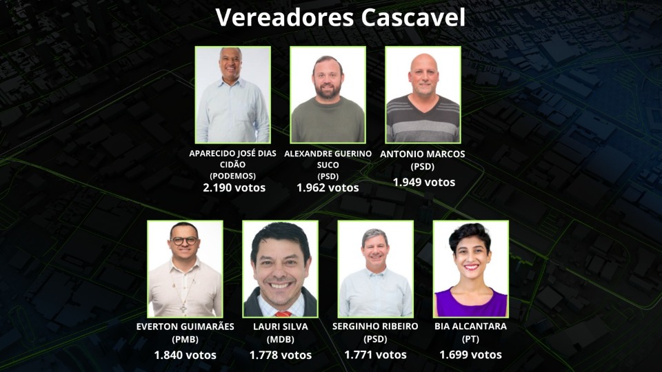 Notícia Relacionada