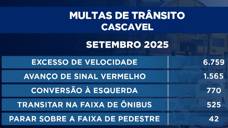Imagem Últimas Notícias