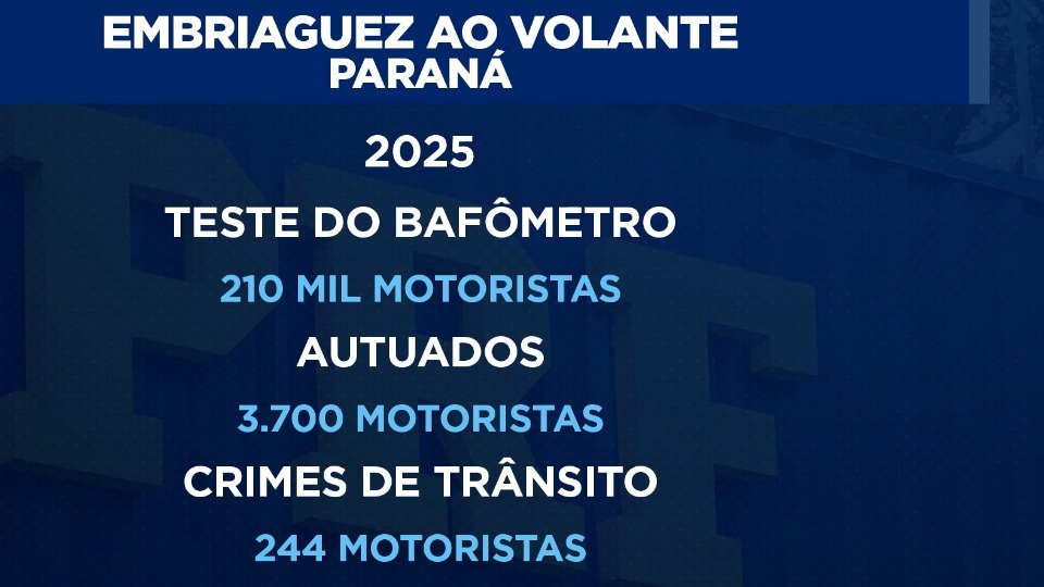 Imagem Últimas Notícias