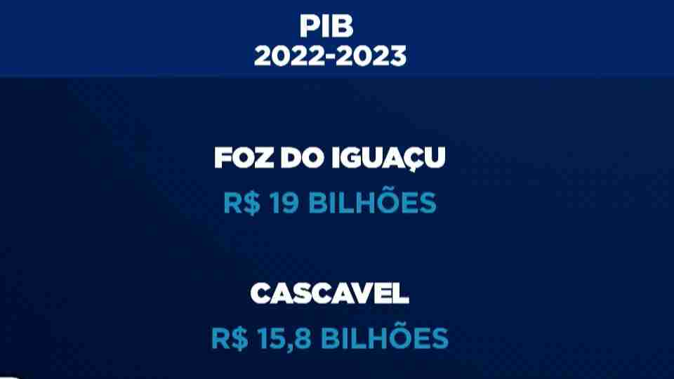 Imagem Últimas Notícias